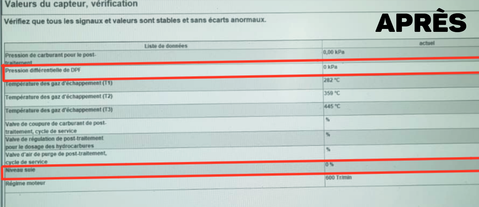 Nettoyage d'un FAP avec produits de la marque ECOTEC, après le nettoyage.
