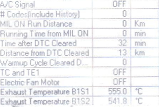 Résultat après nettoyage FAP Toyota avec produits ECOTEC réf.1105 et réf.1106.